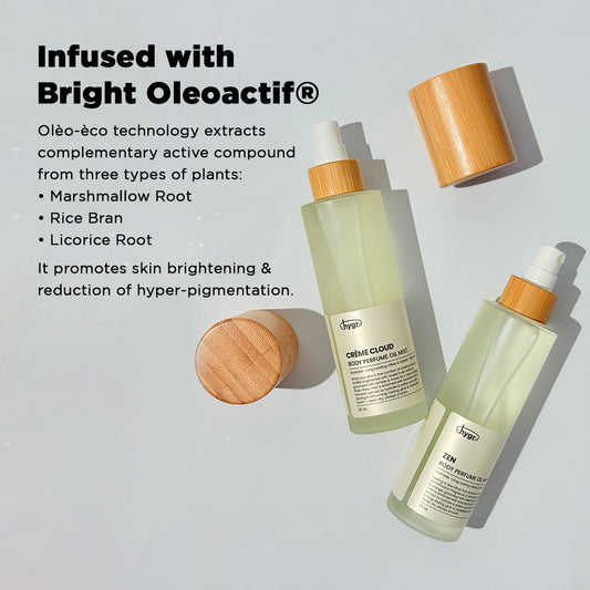 HYGR Body Oil Mist | Hydration Smoothen Skin Brighten Skin Lotion Scented Oil