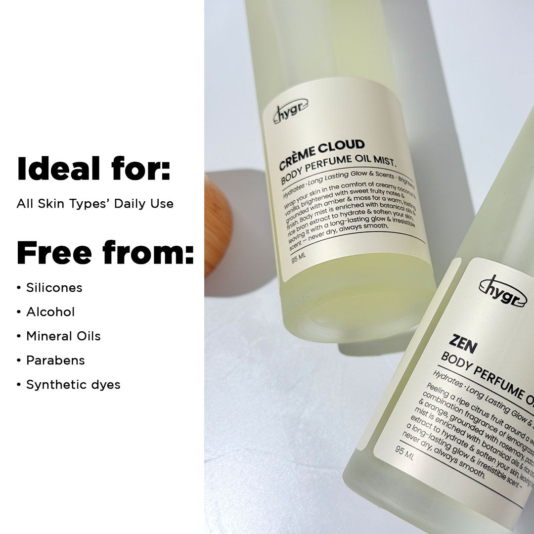 HYGR Body Oil Mist | Hydration Smoothen Skin Brighten Skin Lotion Scented Oil