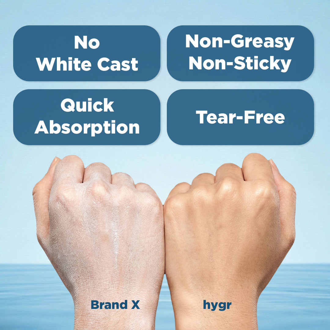 Lightweight Moisturising Refillable Sunscreen + 1% Hyaluronic Acid (No White Cast)