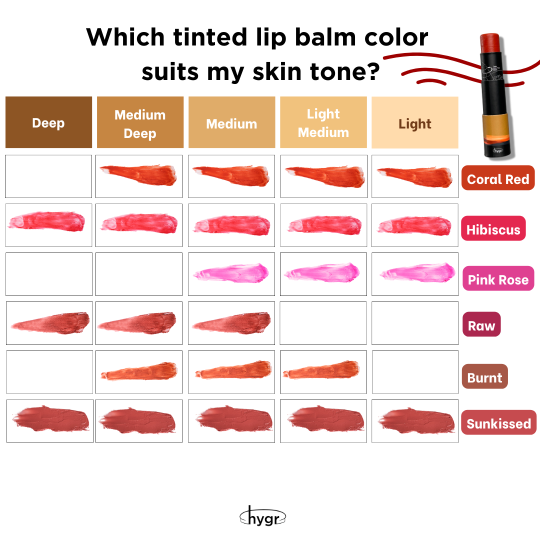 Hygr Natural Tinted Lip Balm in Papertube Packaging + 2% Hyaluronic Acid