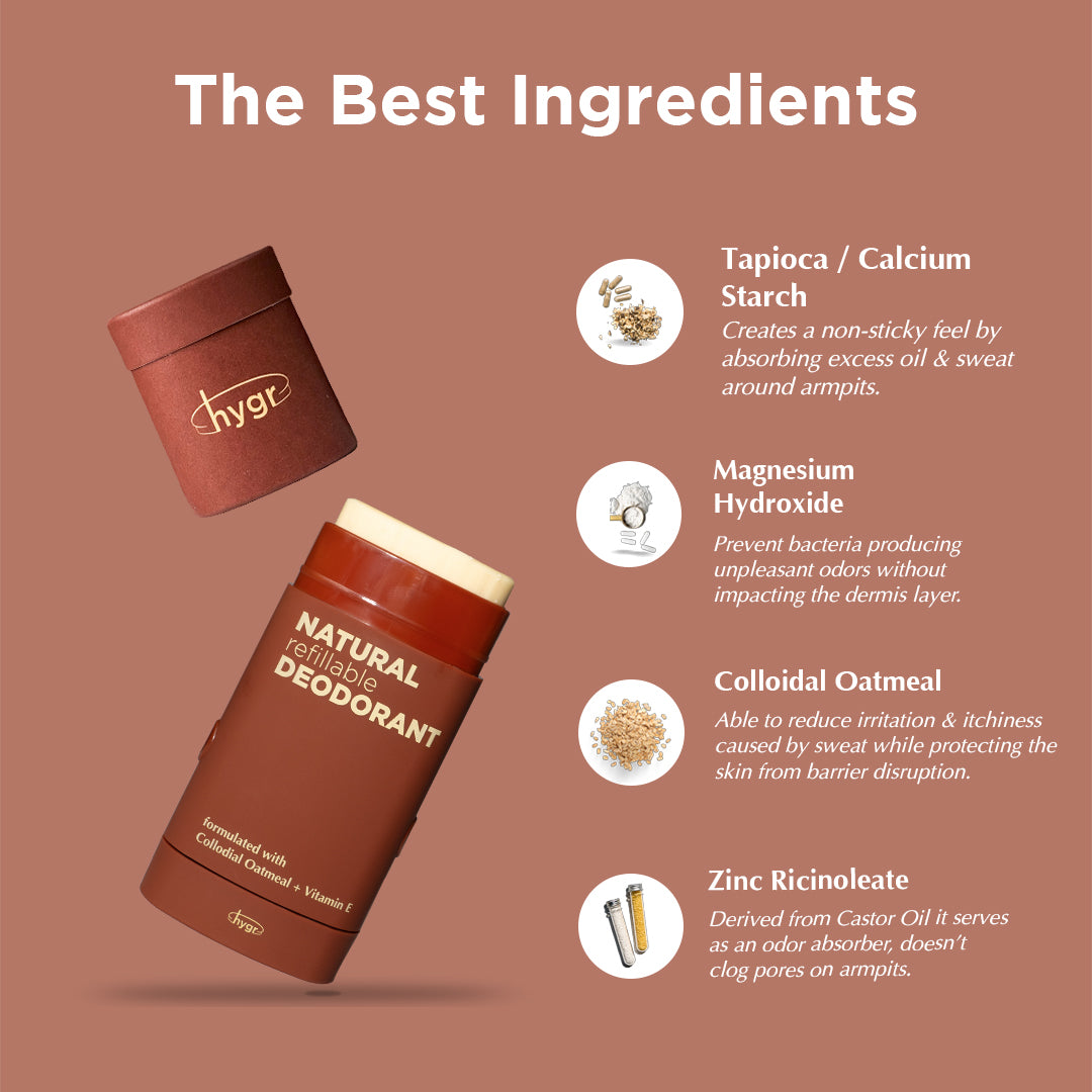 HYGR Natural Refillable Deodorant Refill Bundle [1 Case + 3 Refills]
