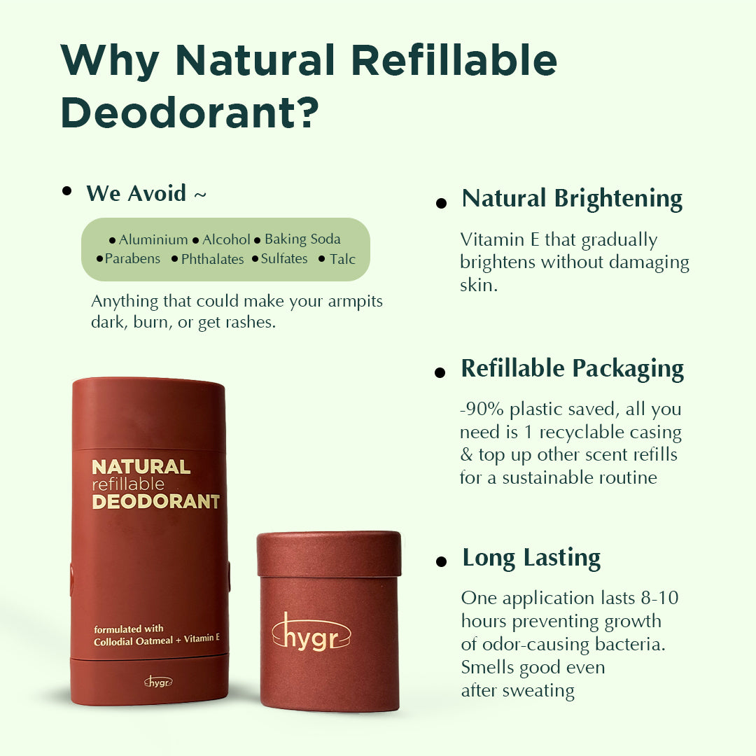 HYGR Smell Be Gone Natural Refillable Deodorant [1 Refill + 1 Case]