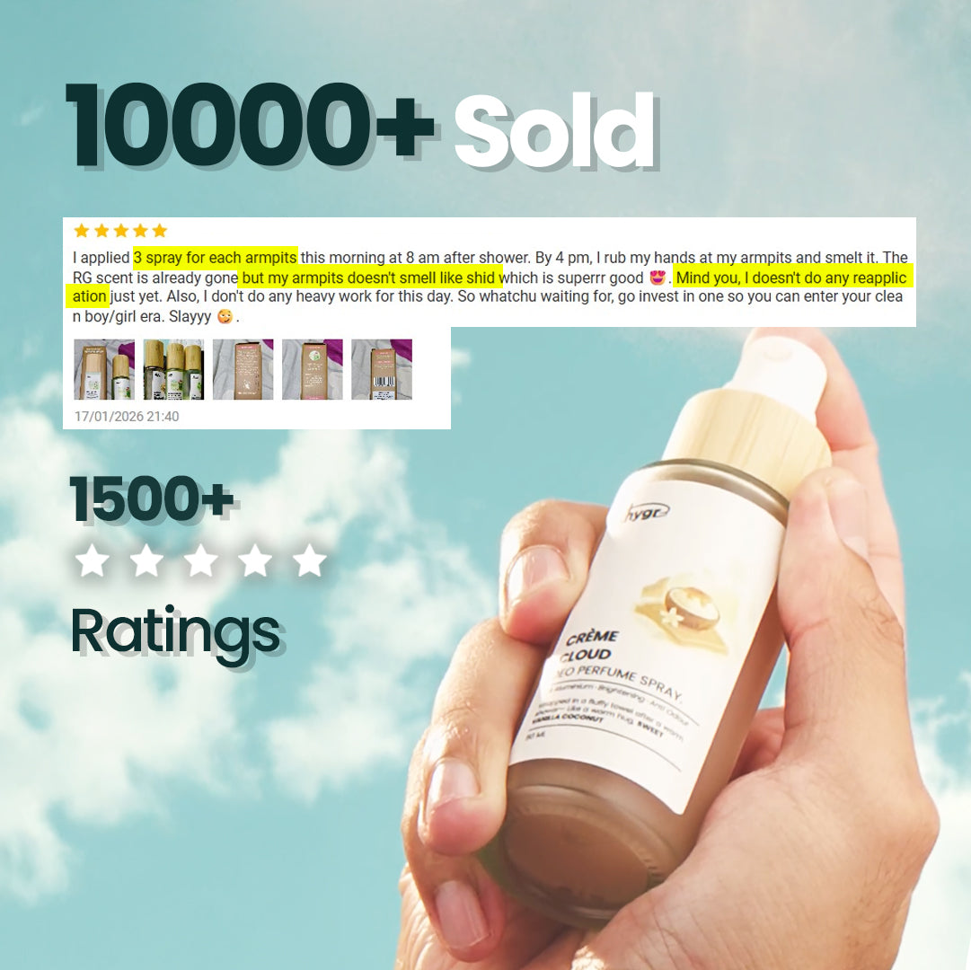 hygr Natural Refillable Deodorant Spray Perfume 50ml