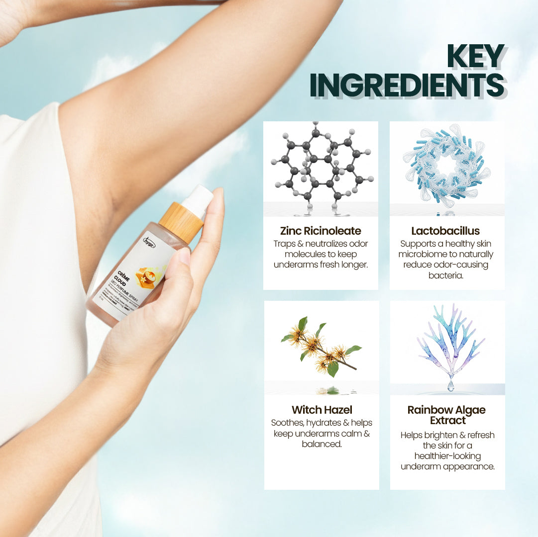 hygr Natural Refillable Deodorant Spray Perfume 50ml