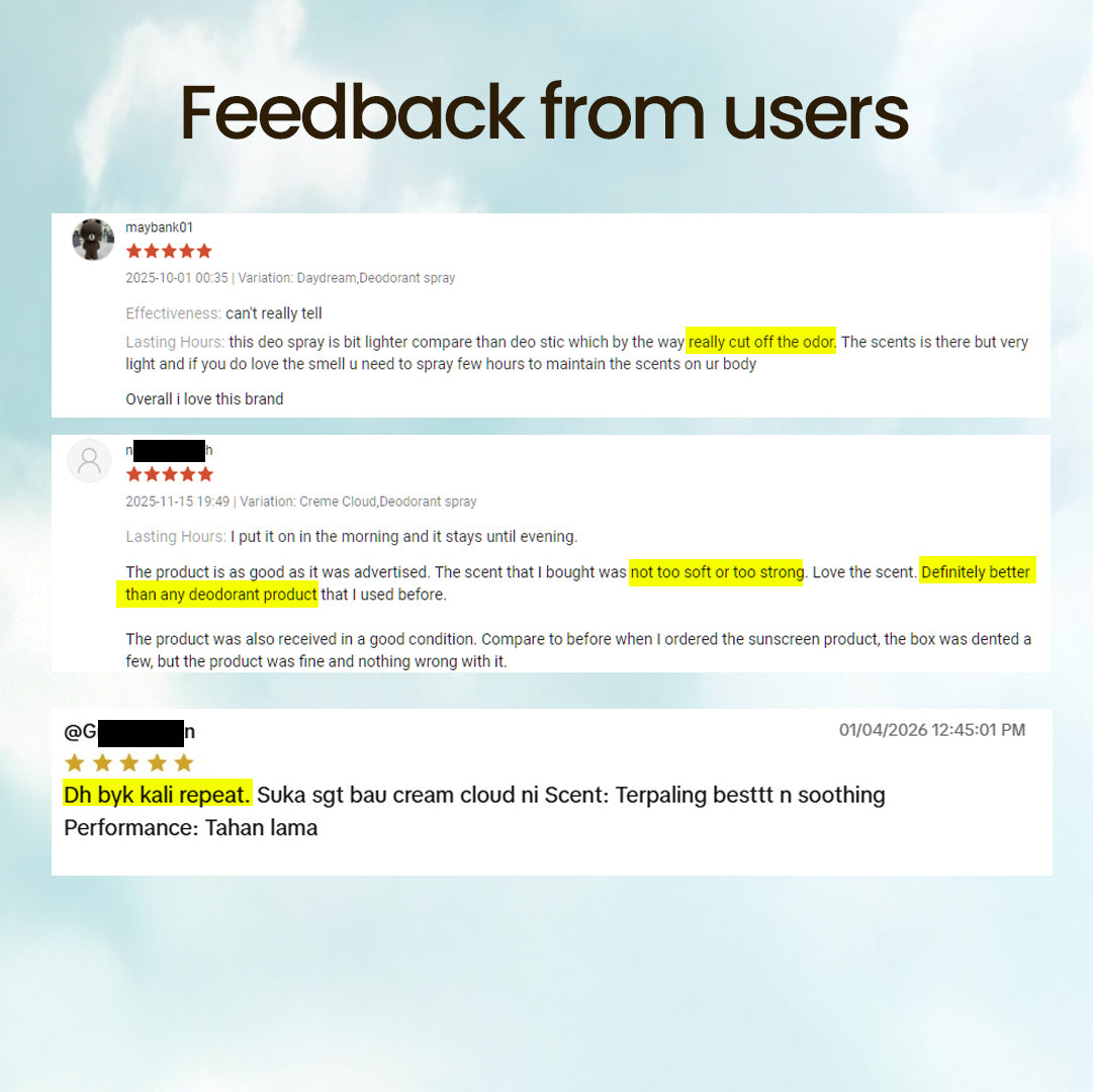 hygr Natural Refillable Deodorant Spray Perfume 50ml