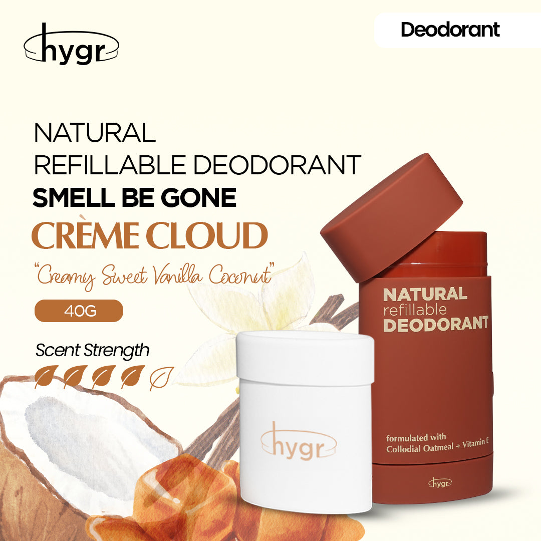 Deo Lipa Refillable Bundle (Bamboo Lip Balm + Refillable Deodorant)