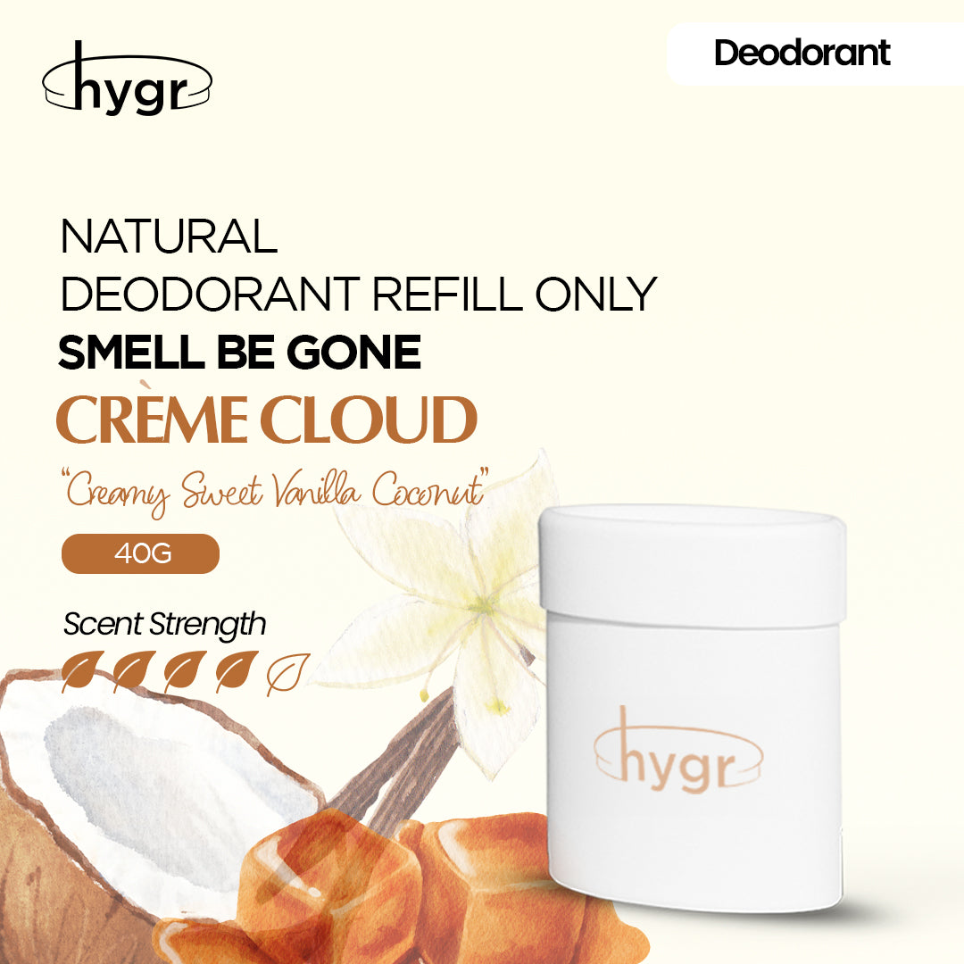 HYGR Refillable Deodorant Single Refill