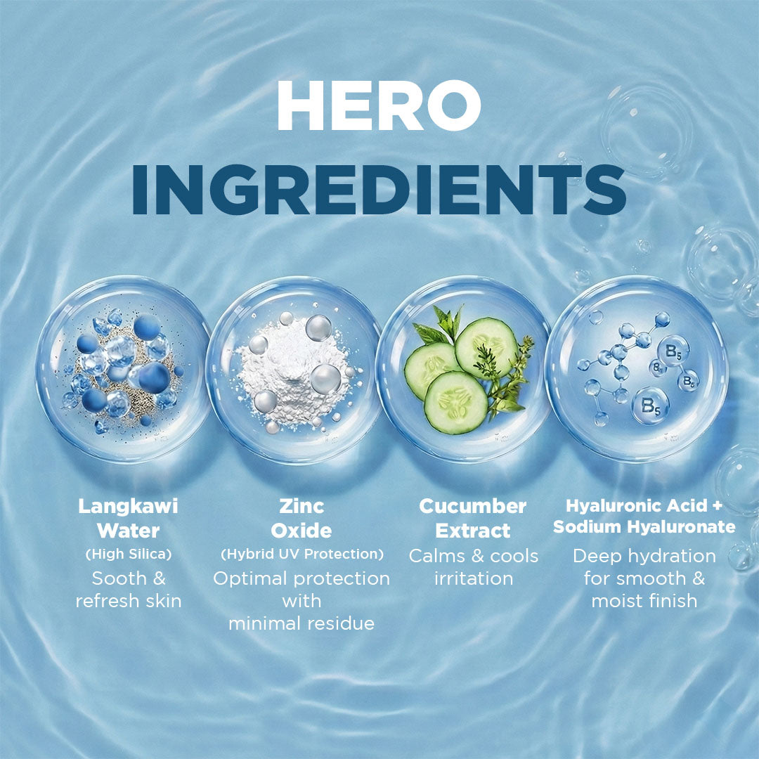 Lightweight Moisturising Refillable Sunscreen + 1% Hyaluronic Acid (No White Cast)