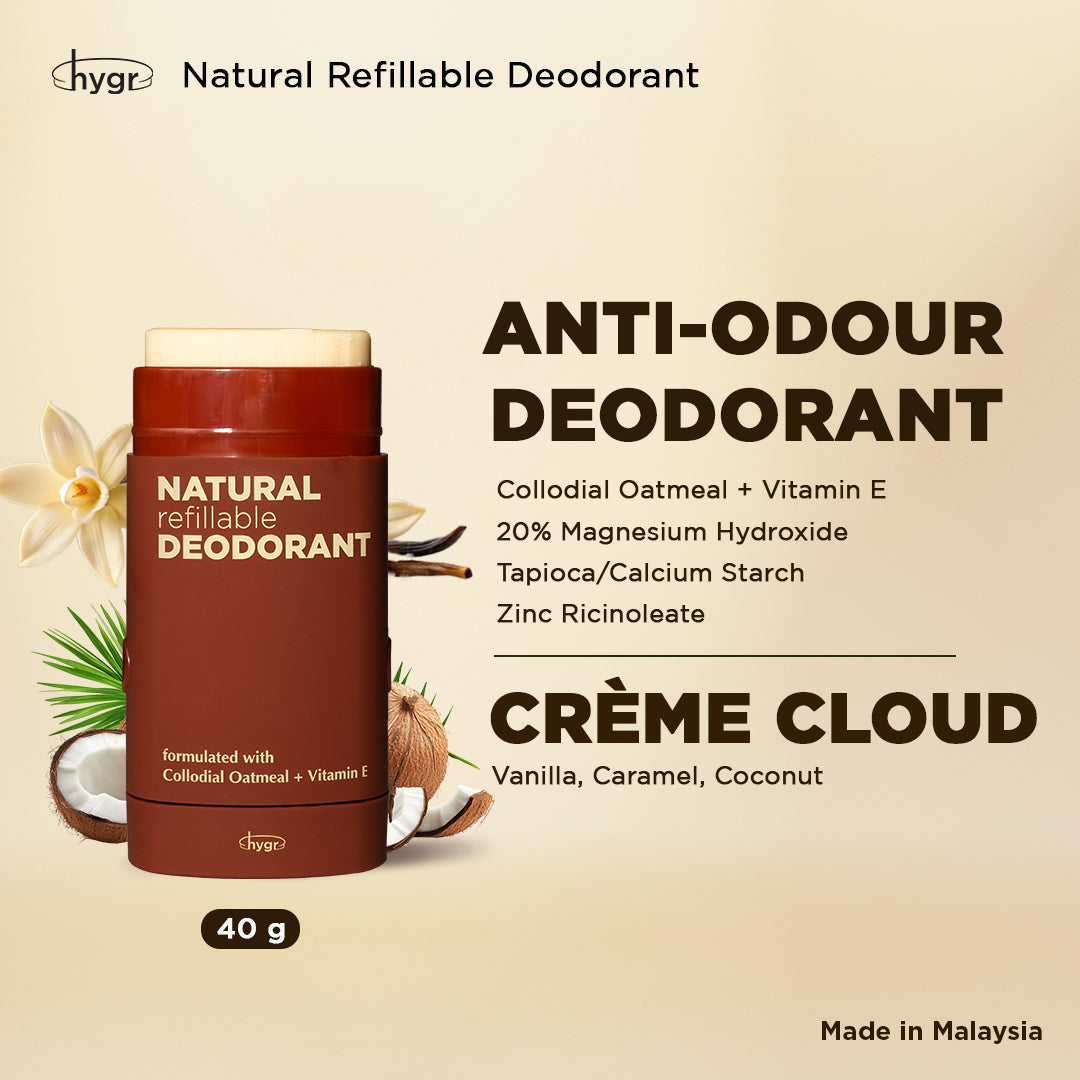 HYGR Smell Be Gone Natural Refillable Deodorant [1 Refill + 1 Case]