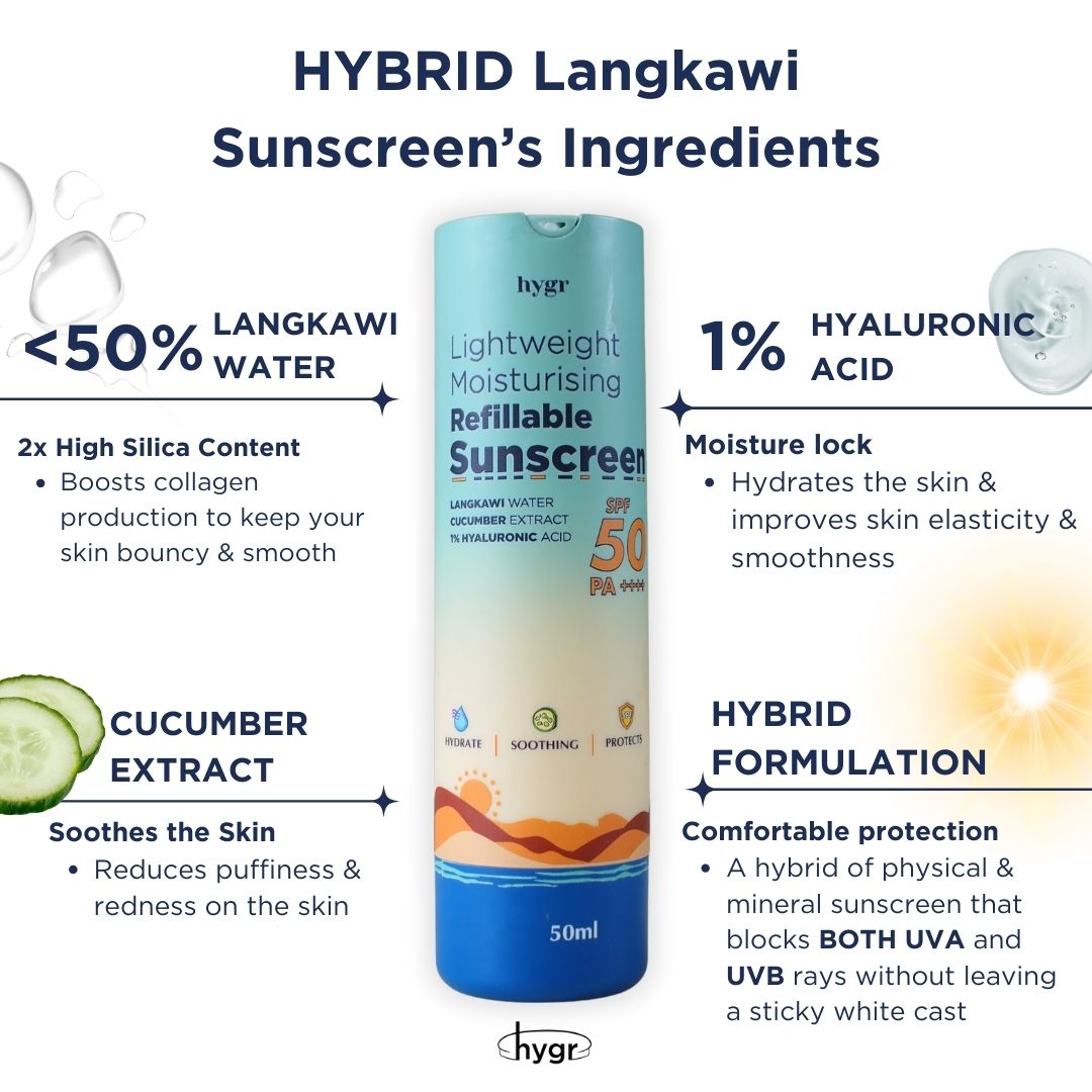 Lightweight Moisturising Refillable Sunscreen + 1% Hyaluronic Acid (No White Cast)