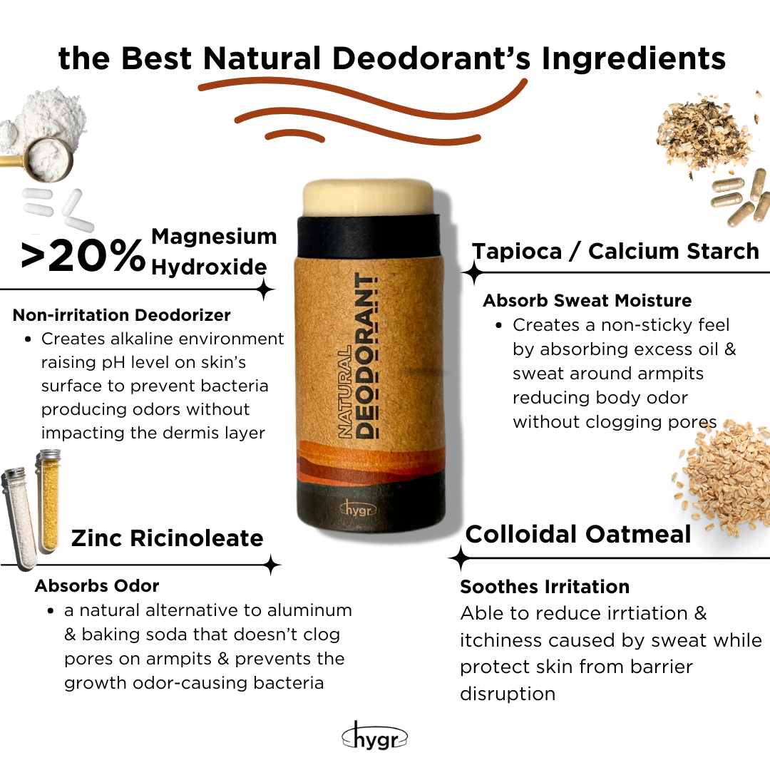 Deo Lipa Papertube Bundle (Lip Balm + 25g Deodorant)