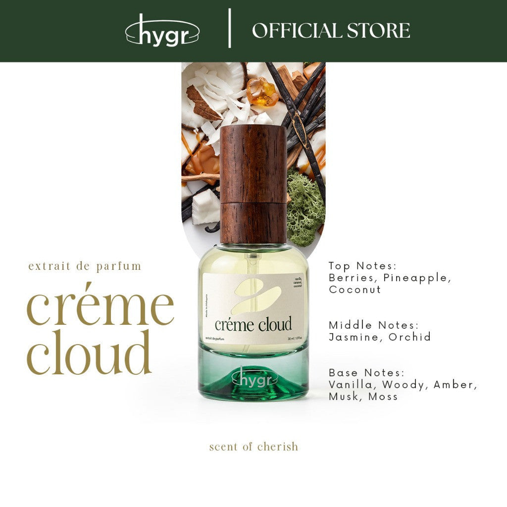 HYGR Perfume Collection Set of 3 | Zen, Bayu, Creme Cloud 30ml x3 | Unisex Fragrances | Primer Included