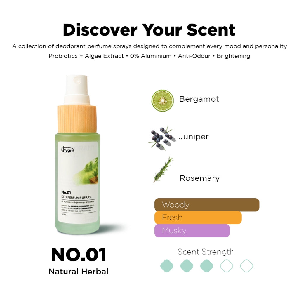 hygr Natural Refillable Deodorant Spray Perfume (50ml)