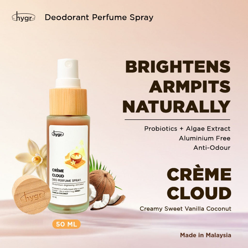 hygr Natural Refillable Deodorant Spray Perfume (50ml)