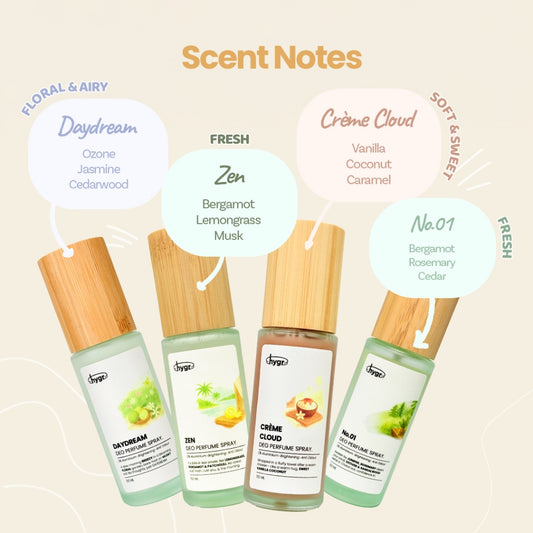hygr Natural Refillable Deodorant Spray Perfume (50ml)